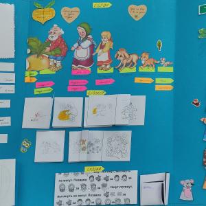 3 б клас   Интердисциплинарни уроци