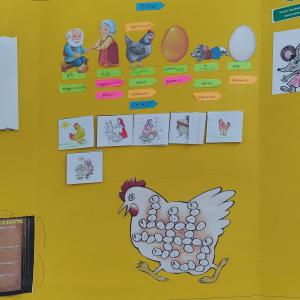 3 б клас   Интердисциплинарни уроци