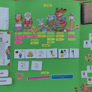 3 б клас  Интердисциплинарни уроци