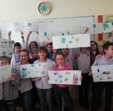 CLIL  III "а" клас