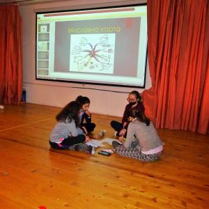 Създаване на мисловна карта