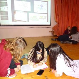 Създаване на мисловна карта