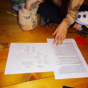 Създаване на мисловна карта