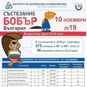 Блестящо представяне в състезанието 